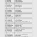 안양목장 이미지