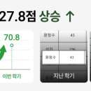 우리영어과외