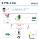 와이에스에너지 이미지