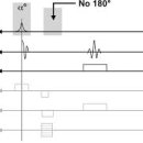 대신종축 이미지