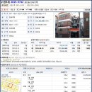 권중로25번길 이미지