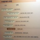 인수당한약방 - 진천군 중앙서로 32 | 인수당한약방