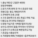 태안부동산공인중개사사무소 이미지