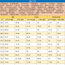 구암동111 이미지