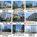청량리 이제 내가 대장이다