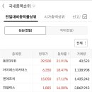 (주)에스엘코리아 이미지
