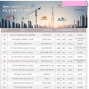 원주더샵공인중개사사무소 이미지