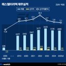 에스엘스토어