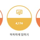 관세법인에이원 이미지