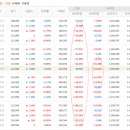 에스엘 산업 이미지