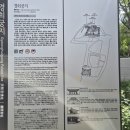 한양빌딩 사거리(교통섬) | 경희궁, 도성의 서쪽에 있던 서궐(西闕)