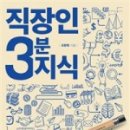 신디스