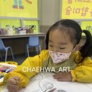 죽림초교병설유치원 | 바퀴에 대해 알아보아요[달리는 다람쥐/ 다람쥐자동차 /채화미술학원/여수아동미술