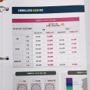 으뜸플러스안경 안양범계점 이미지