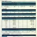 바디원오원 | [역삼역 필라테스] 메디앤컬 필라테스 역삼점 / 체형에 맞는 맞춤형 필라테스 전문 역삼동 필라테스