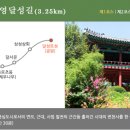 근대로의여행 골목투어1코스 이미지