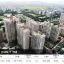 피알아이커뮤니케이션