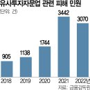 모두 다 거짓말이야···눈 뜨고 코 베이는 '사이버 투자사기' 이미지