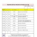 로고스요양병원 | 천안 로고스 요양병원 25년 3월 식단후기