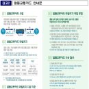 카드플러스 이미지