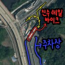 남강을 보며 탈 수 있는 진주 레일바이크 놀이공원