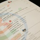 이태원 수제버거 이미지