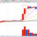 에이스에너지(주) 이미지