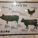 와룡축산1 네이버블로그