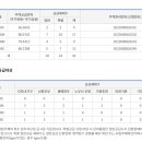 (주)송정 이미지