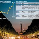 (주)한일에너지 이미지