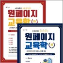 새벽노을 이미지