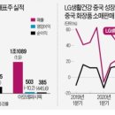 위드디자인산업