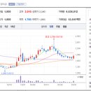 이디메디칼 이미지