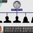 마담루나