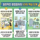 혜담 행정사 사무소 이미지