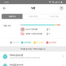 버블 네이버블로그