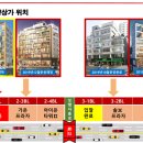 와이제이(YJ) 이미지