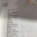 리어왕, 누가 왕을 가장 사랑하는가 이미지