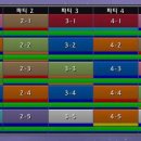 애드온 - 마포구 양화로 73 | 애드온