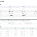 더몰트하우스컴퍼니 네이버블로그