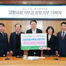 화순축산업협동조합