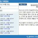 (주)월드공인중개사사무소 이미지