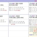 더올바른필라테스 주식회사 네이버블로그