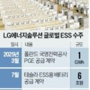 태양엠앤씨