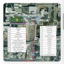 5 | 2026년 용인 마라톤 5km 참가 후기
