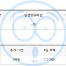 김천시 관광안내소 이미지
