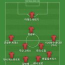 락싸커 회원님들 모두 굿모닝이라서 베스트11 이미지