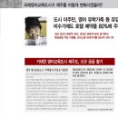 호텔 아크로 이미지