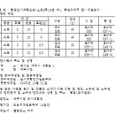 소로3-16 이미지