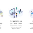 광고대행여기어때